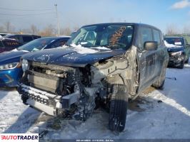 Jeep Renegade 2021 2