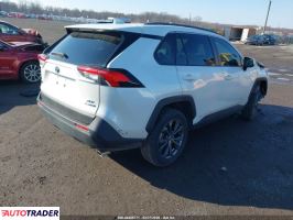 Toyota Pozostałe 2022 2