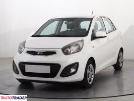 Kia Picanto 2012 1.0 68 KM