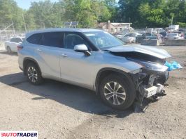 Toyota Highlander 2021 3