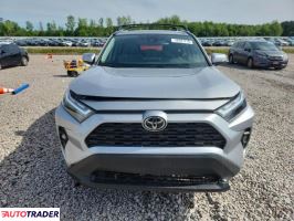 Toyota Pozostałe 2025 2