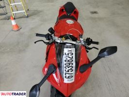 Ducati 1199 Panigale 2025