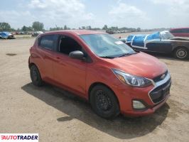 Chevrolet Spark 2021 1 Chevrolet Spark 2021 1