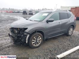 Nissan Rogue 2020 2 Nissan Rogue 2020 2