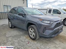 Toyota Pozostałe 2021 2