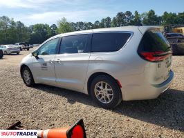 Chrysler Pacifica 2024 3