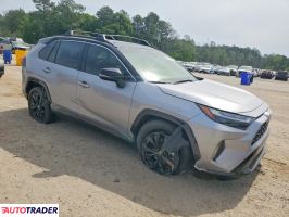 Toyota Pozostałe 2025 2