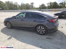Honda Civic 2024 1