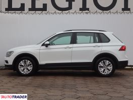 Volkswagen Tiguan 2018 2.0 147 KM