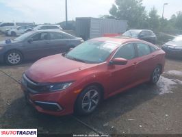 Honda Civic 2021 2