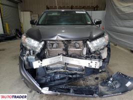 Toyota Highlander 2019 3