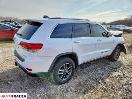Jeep Grand Cherokee 2020 3