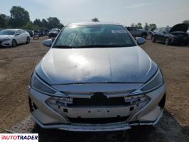 Hyundai Elantra 2019 2 Hyundai Elantra 2019 2