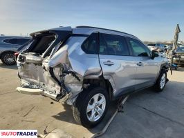 Toyota Pozostałe 2021 2