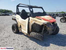 Polaris Pozostałe 2023