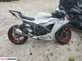 Kawasaki ZX 2024