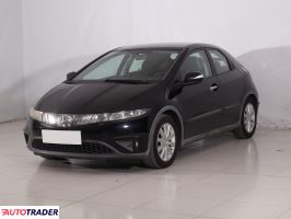 Honda Civic 2008 1.3 81 KM
