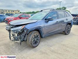 Toyota Pozostałe 2025 2