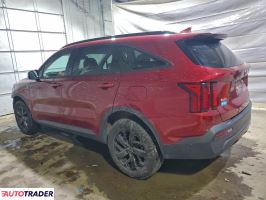 Kia Sorento 2021 2
