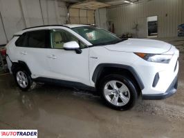 Toyota Pozostałe 2020 2 Toyota Pozostałe 2020 2