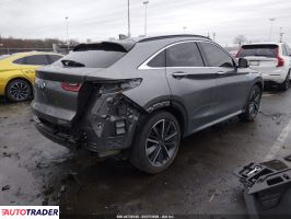 Infiniti Pozostałe 2023 2