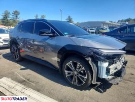 Toyota Pozostałe 2023