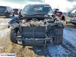 Jeep Cherokee 2022 3