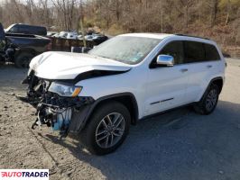 Jeep Grand Cherokee 2020 3