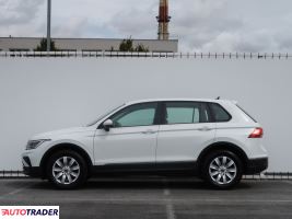 Volkswagen Tiguan 2020 1.5 128 KM Volkswagen Tiguan 2020 1.5 128 KM