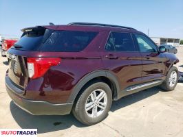 Ford Explorer 2023 2 Ford Explorer 2023 2