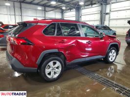 Toyota Pozostałe 2021 2