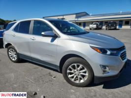 Chevrolet Equinox 2021 1