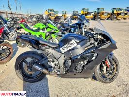 Kawasaki ZX 2024