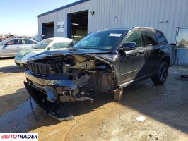 Jeep Grand Cherokee 2025 3