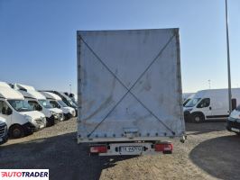Volkswagen Crafter 2025 2.0