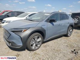 Subaru Pozostałe 2023