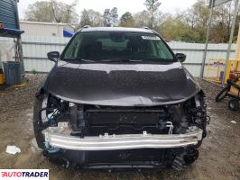 Chrysler Pacifica 2021 3
