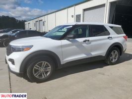 Ford Explorer - zobacz ofertę