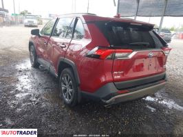 Toyota Pozostałe 2023 2