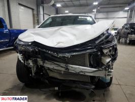 Chevrolet Equinox 2022 1