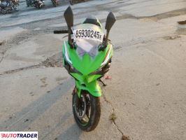 Kawasaki Pozostałe 2025