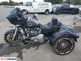 Harley-Davidson Pozostałe 2023