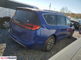 Chrysler Pacifica 2021 3