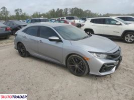 Honda Civic 2021 1 Honda Civic 2021 1