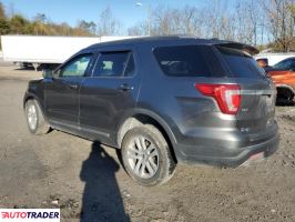 Ford Explorer 2018 3