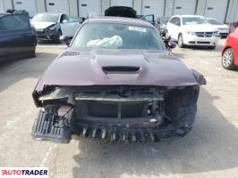 Dodge Challenger 2020 5 Dodge Challenger 2020 5