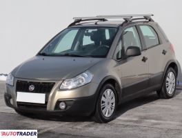 Fiat Sedici 2008 1.6 105 KM