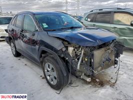 Toyota Pozostałe 2021 2