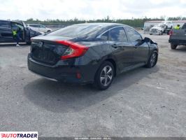 Honda Civic 2020 2 Honda Civic 2020 2
