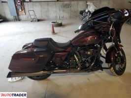 Harley-Davidson Pozostałe 2024